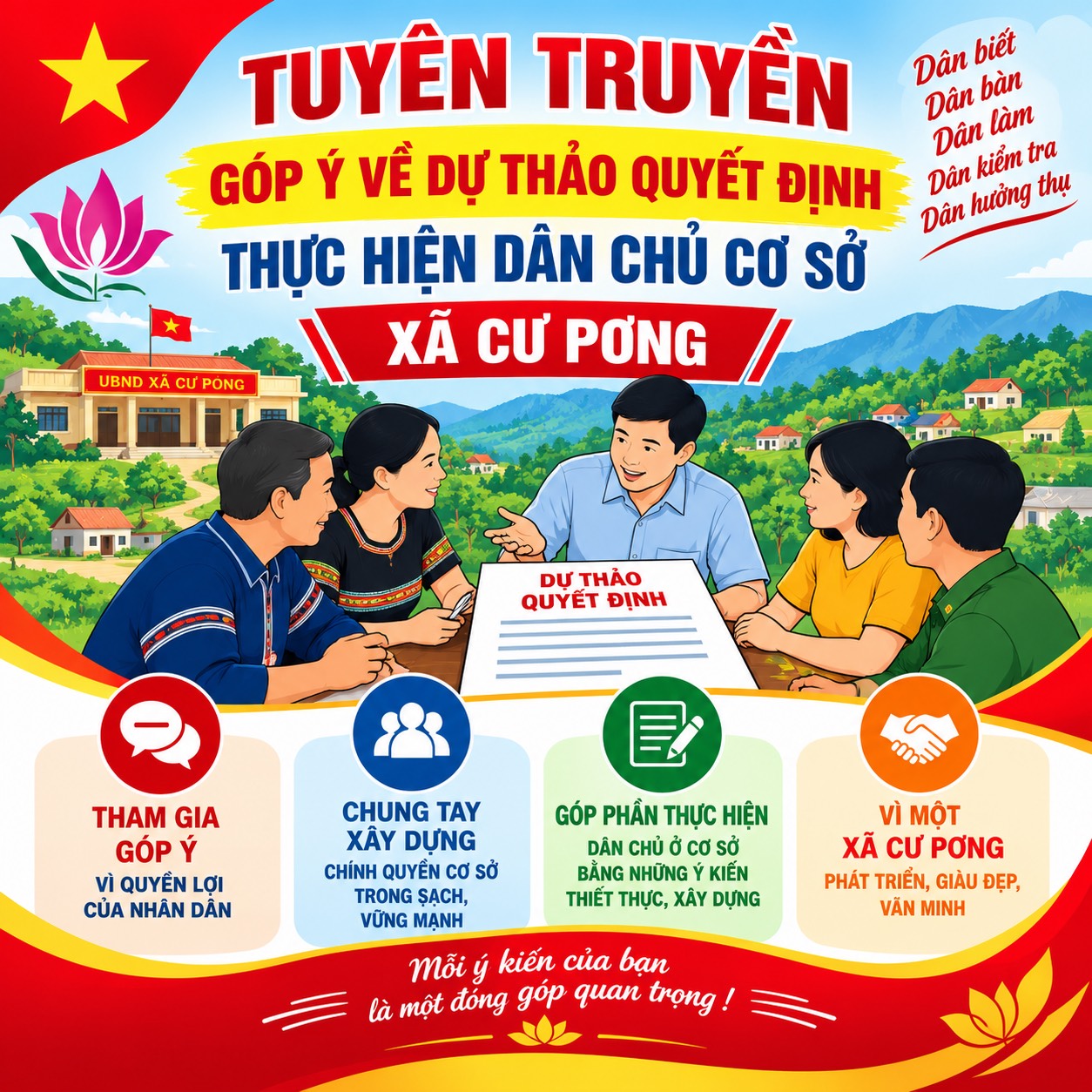 Góp ý dự thảo Quyết định ban hành Quy chế thực hiện dân chủ cơ sở ở xã Cư Pơng