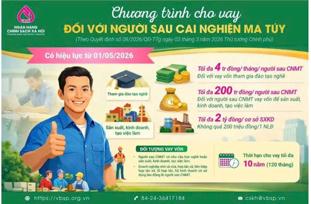 Xã cư pơng:  Vì  mục tiêu không để ai bị bỏ lại phía sau !